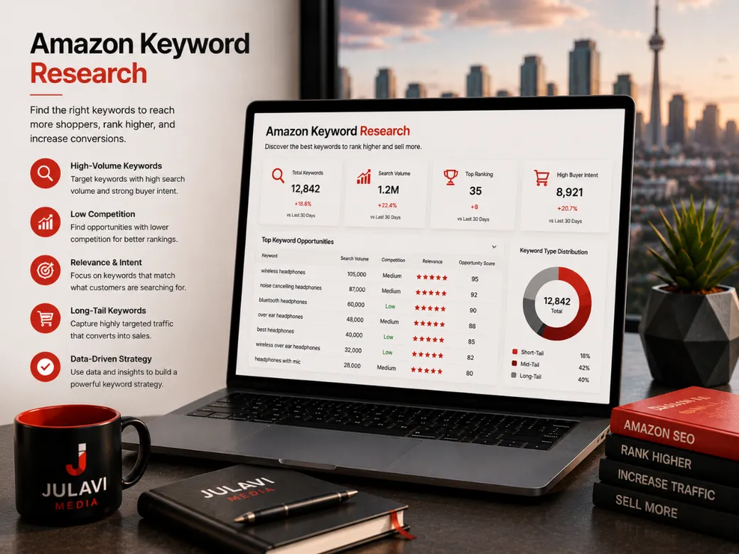 Keyword research mockup