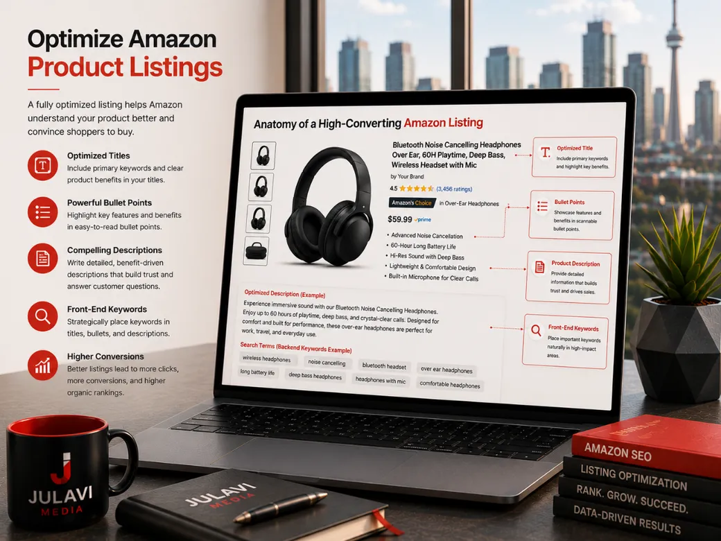 Listing copy mockup