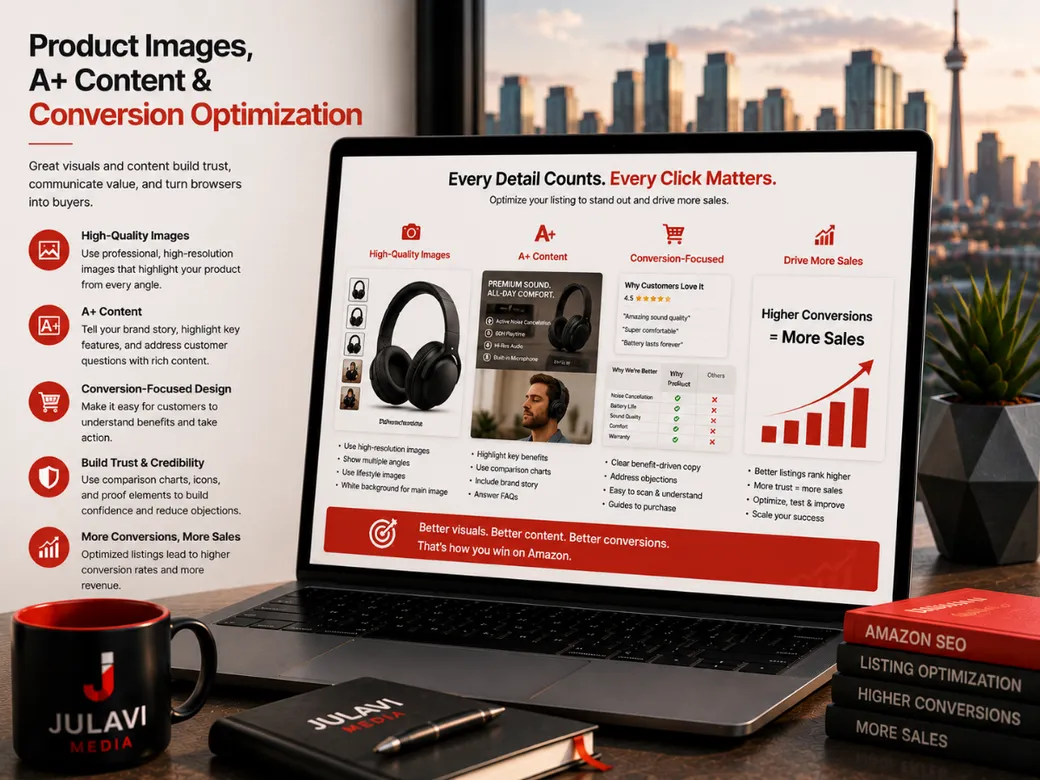 A+ Content mockup