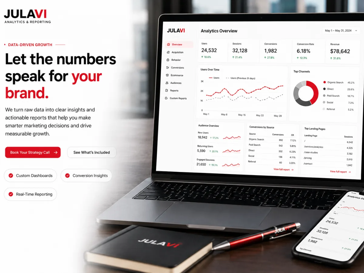 Analytics dashboard showing user growth, sessions and channel breakdown