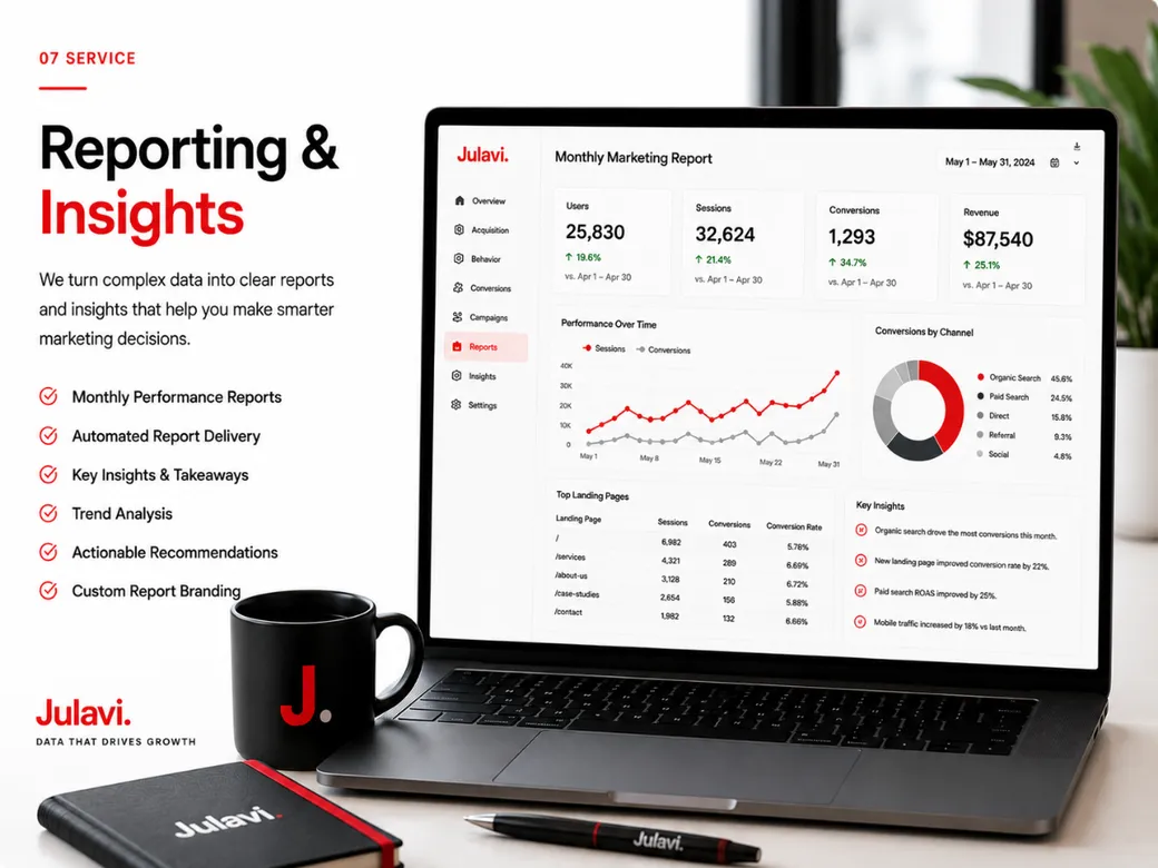 Laptop screen showing a Monthly Marketing Report with performance-over-time chart and key insights list, representing reporting and insights.