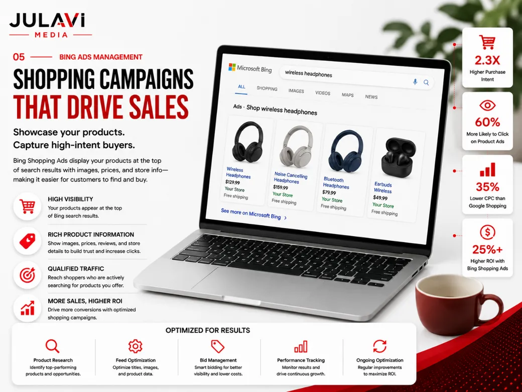 Bing Shopping campaigns that drive sales