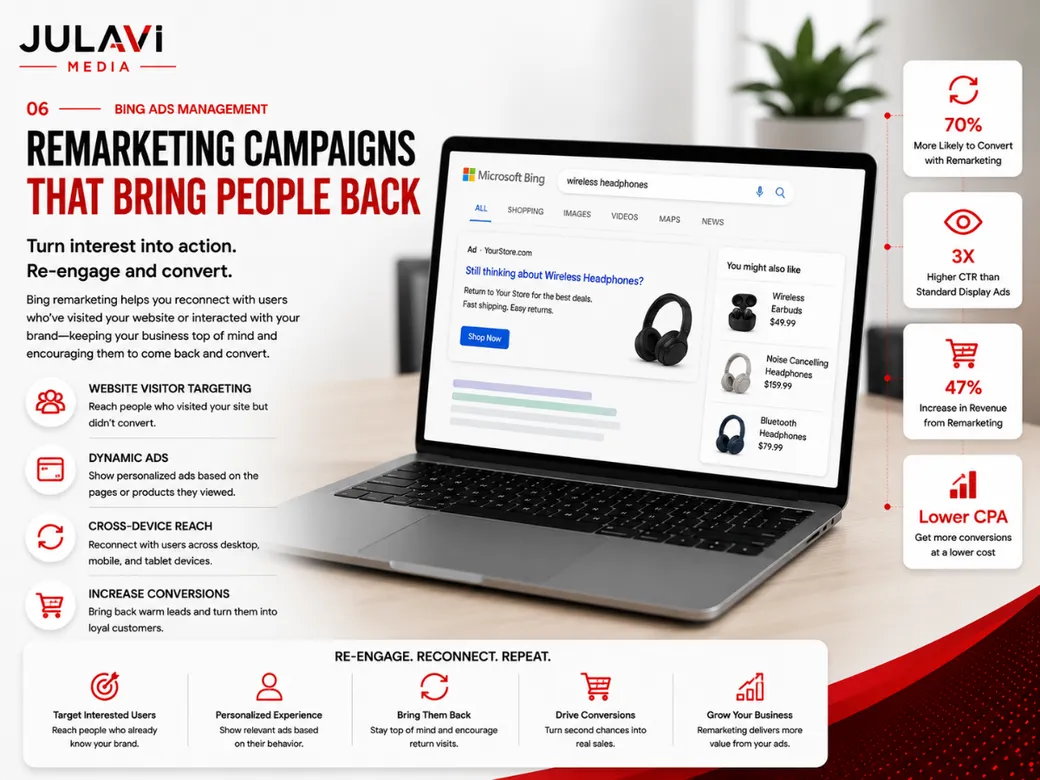 Bing Ads remarketing campaigns
