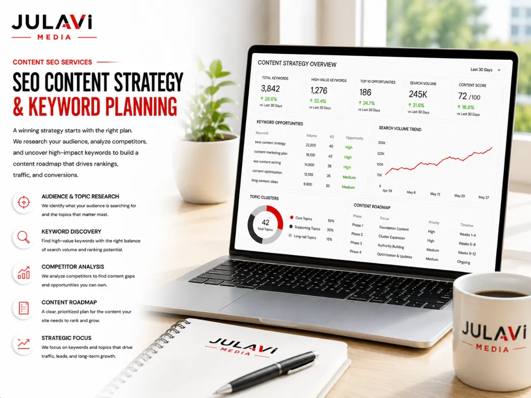 Keyword research mockup