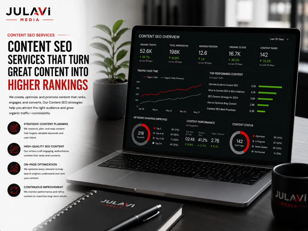 Content and blog mockup