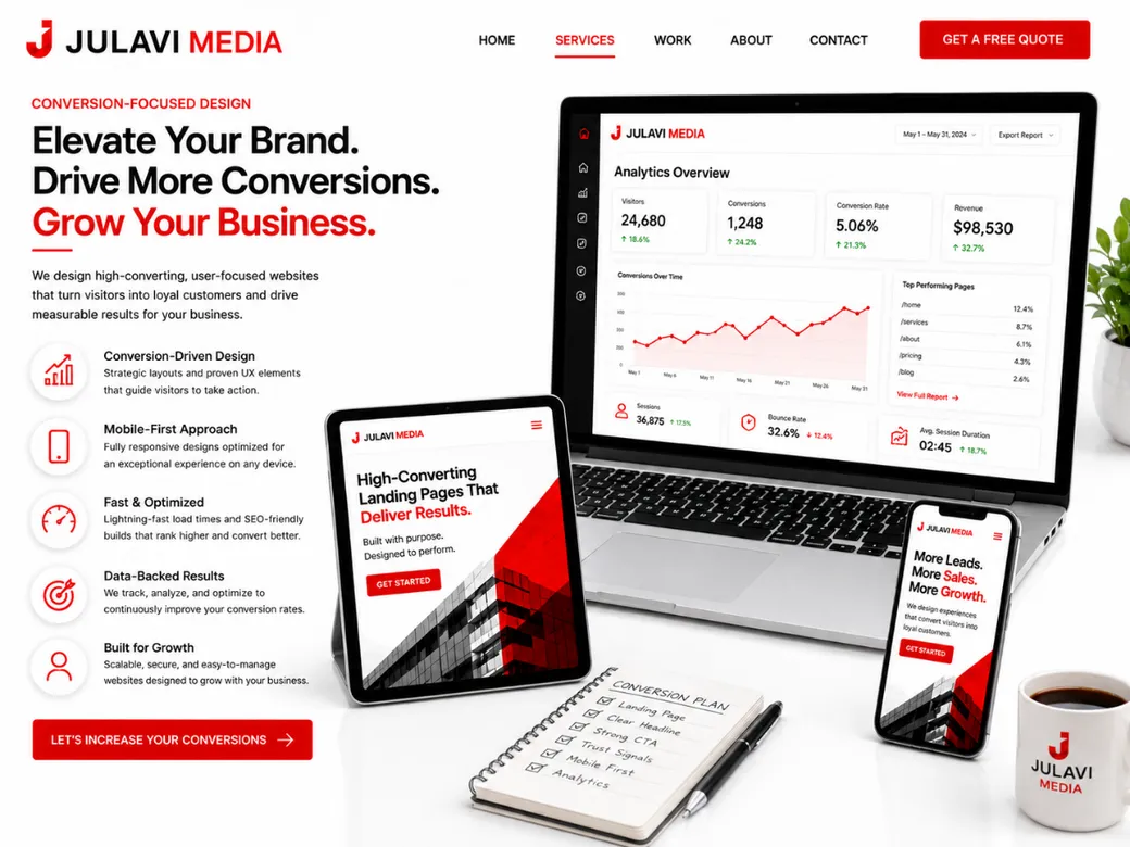 Laptop showing an Analytics Overview dashboard with visitors, conversions, conversion rate and top performing pages