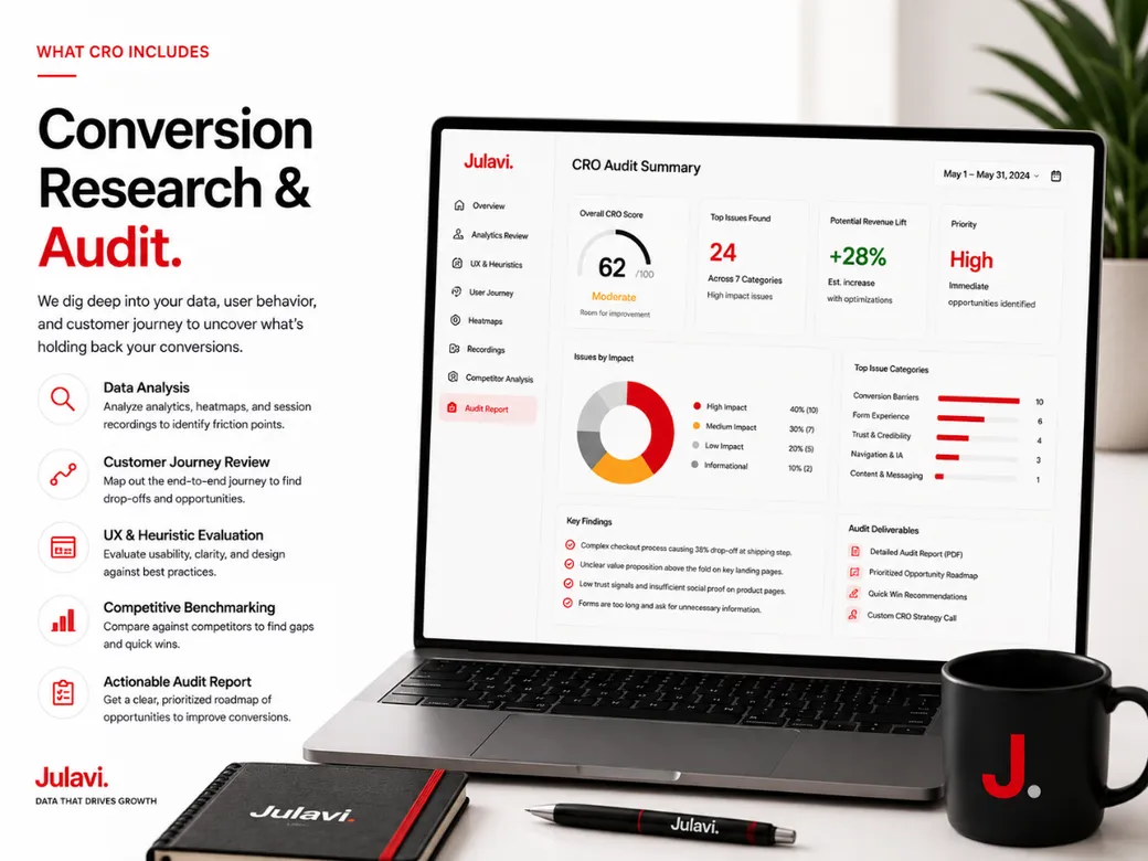 Laptop showing a CRO Audit Summary with overall CRO score, top issues found and key findings