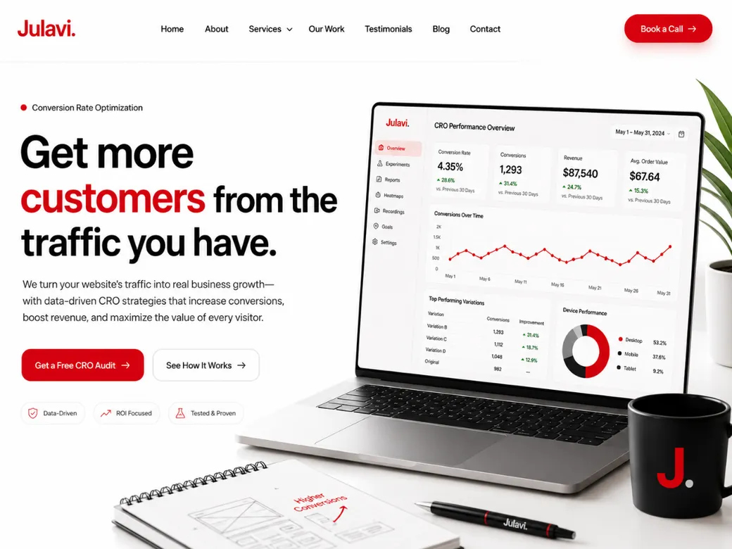Laptop showing a CRO Performance Overview dashboard with conversion rate, conversions, revenue and top performing variations