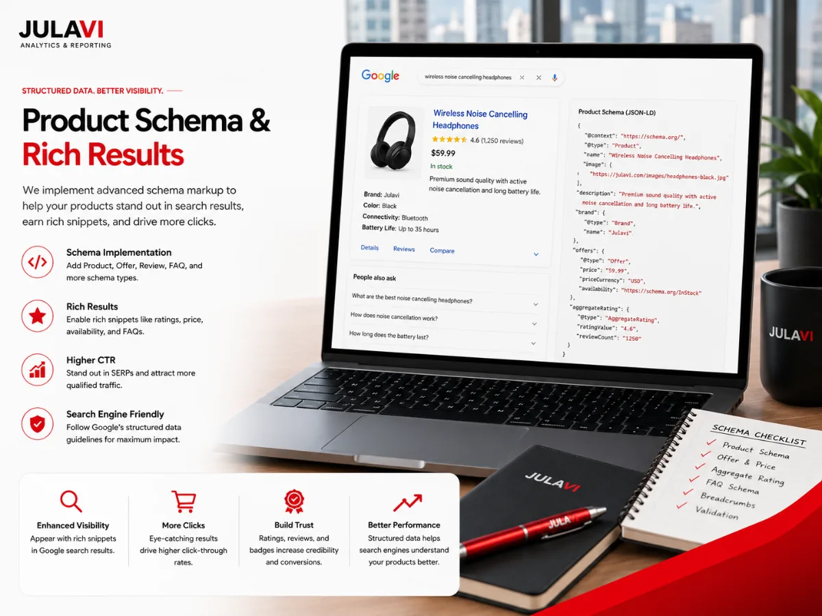 Google search result showing a product rich snippet generated from schema markup