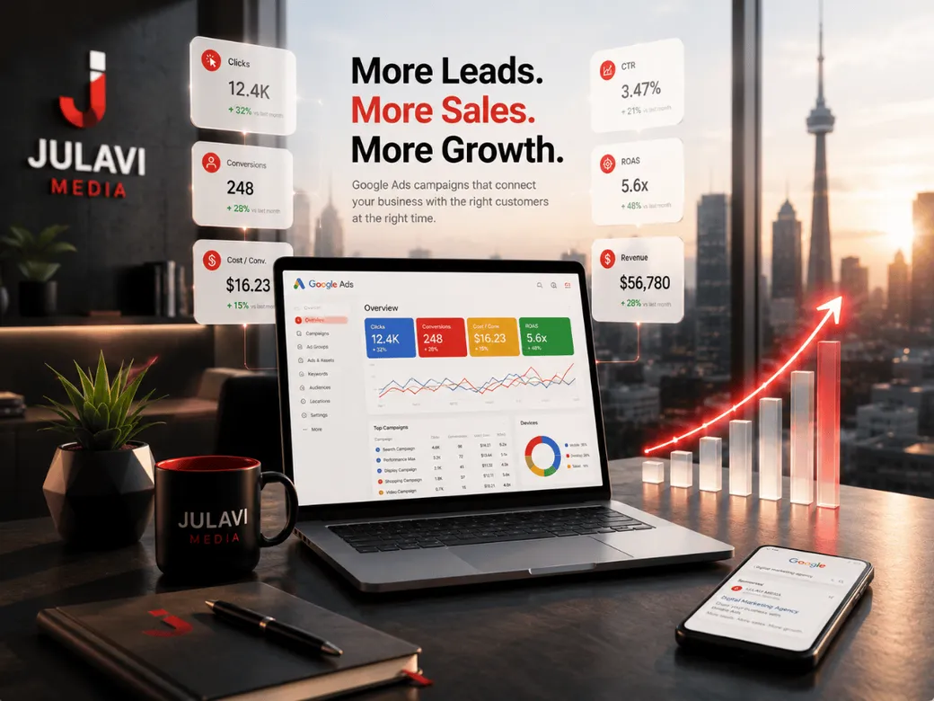 Digital marketing office with Google Ads growth metrics