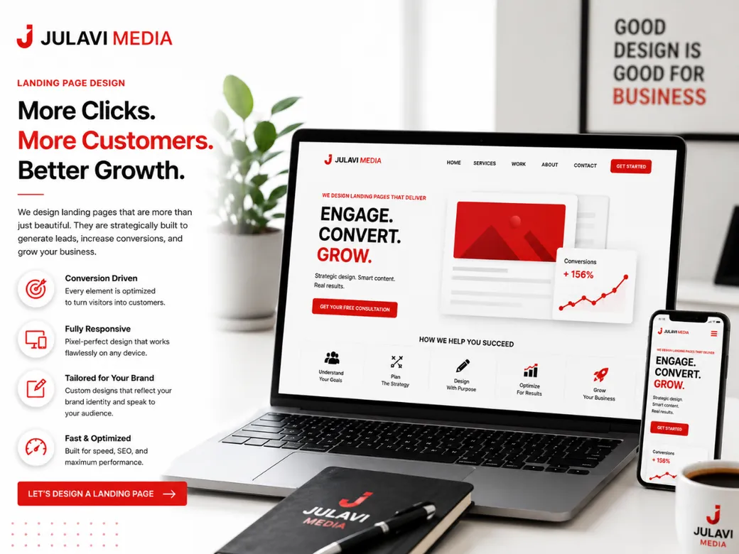 Laptop displaying a landing page process graphic showing five strategy steps: understand your goals, plan the strategy, design with purpose, optimize for results and grow your business