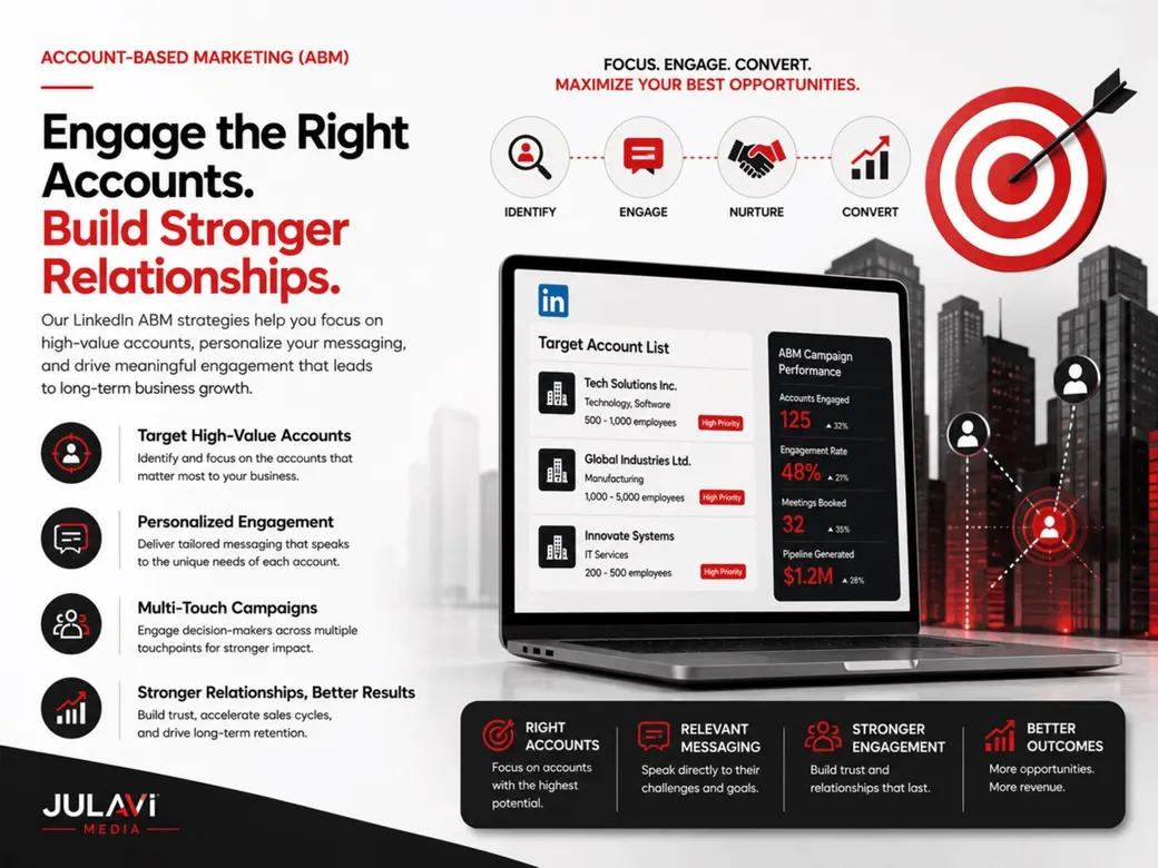 Maximizing account-based marketing success