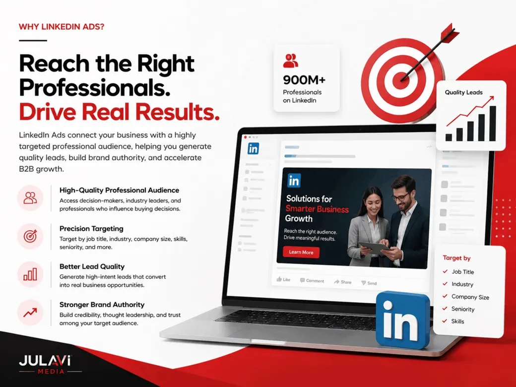 LinkedIn ads: reach professionals, drive results
