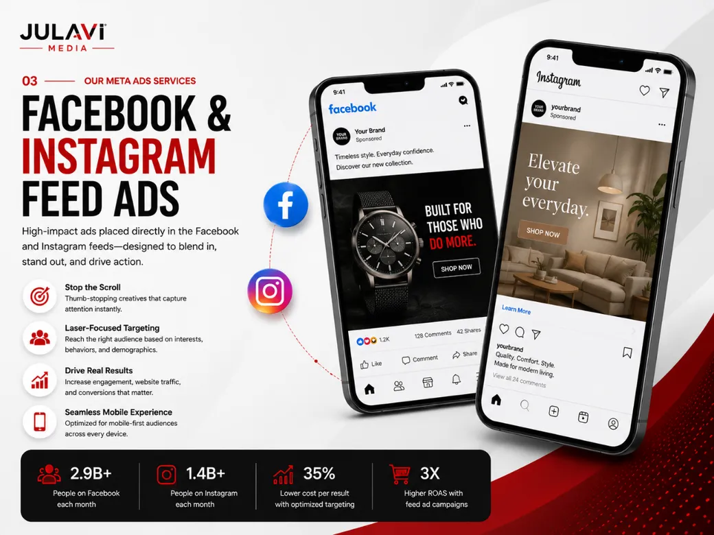 Facebook and Instagram Feed Ads mockup