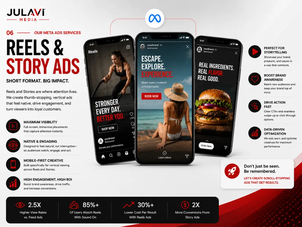 Reels and Story Ads mockup