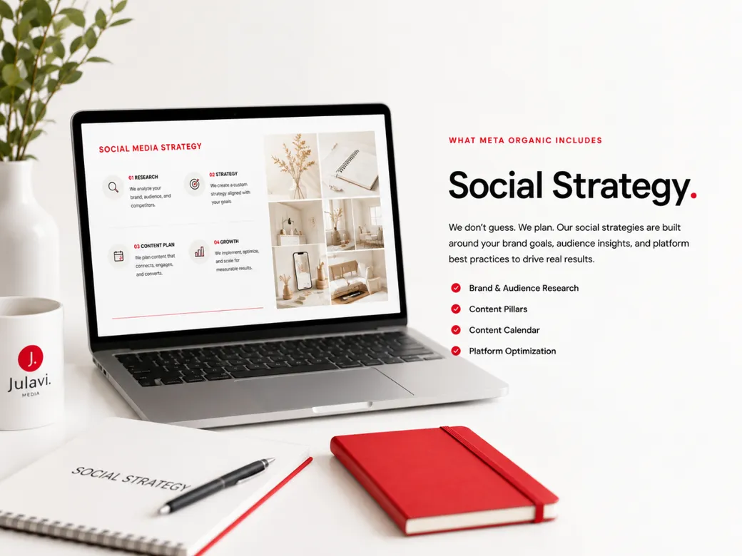 Laptop showing a Social Media Strategy slide with Research, Strategy, Content Plan and Growth steps