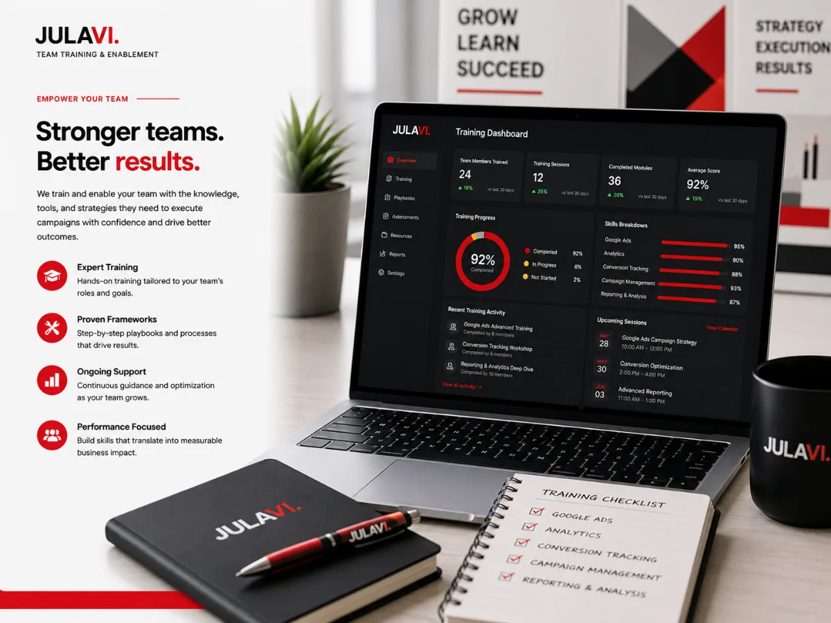 Team training dashboard showing completed modules and skills progress