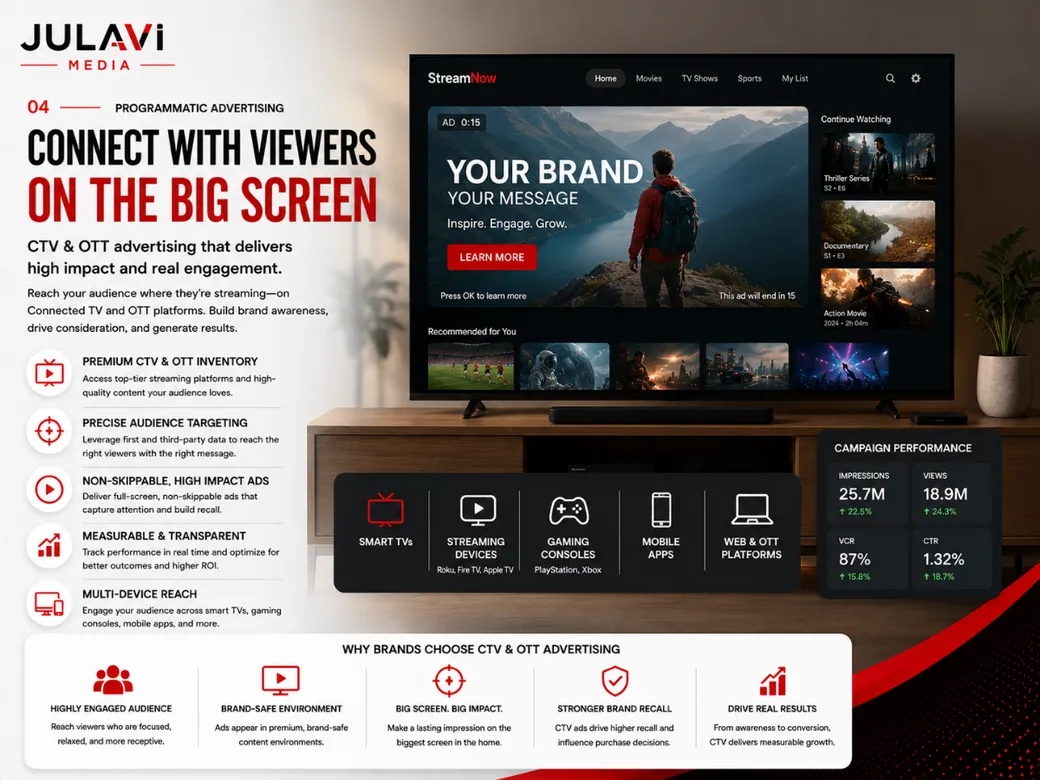Video and Connected TV ad mockup