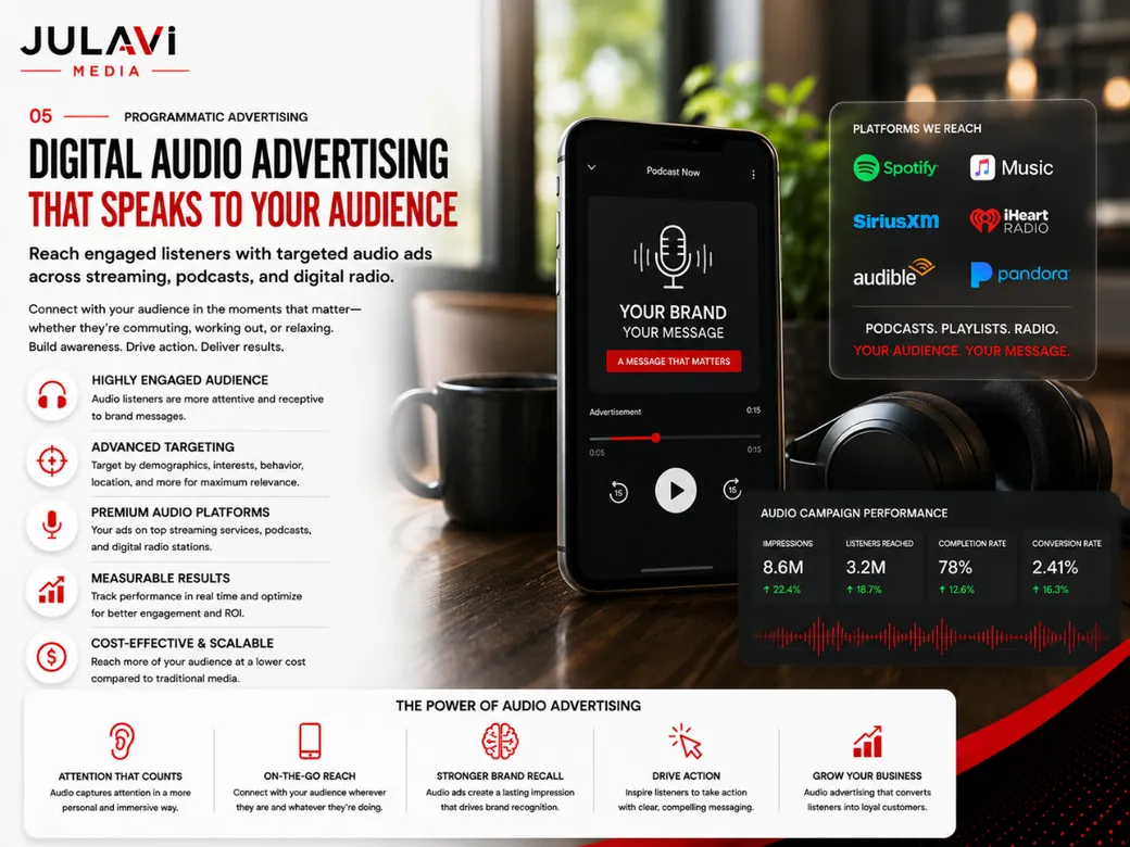Native and digital audio ad mockup