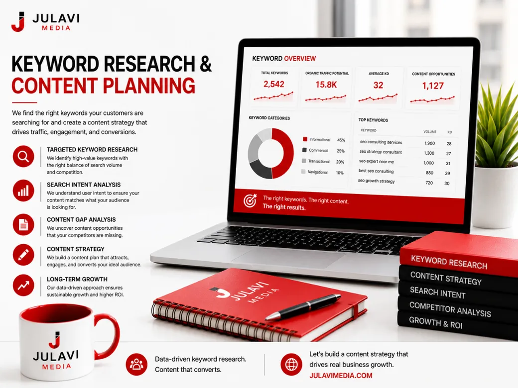 Analytics mockup
