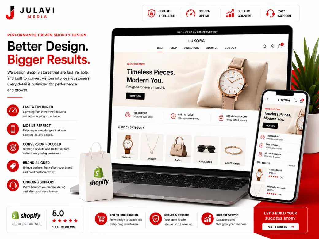 Laptop and phone showing a custom-built Shopify watch and jewelry store theme with its own category navigation and product imagery.