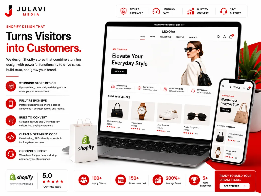 Laptop and phone showing a Shopify best-sellers product grid with individual prices and star ratings for bags, watches, sneakers, and sunglasses.