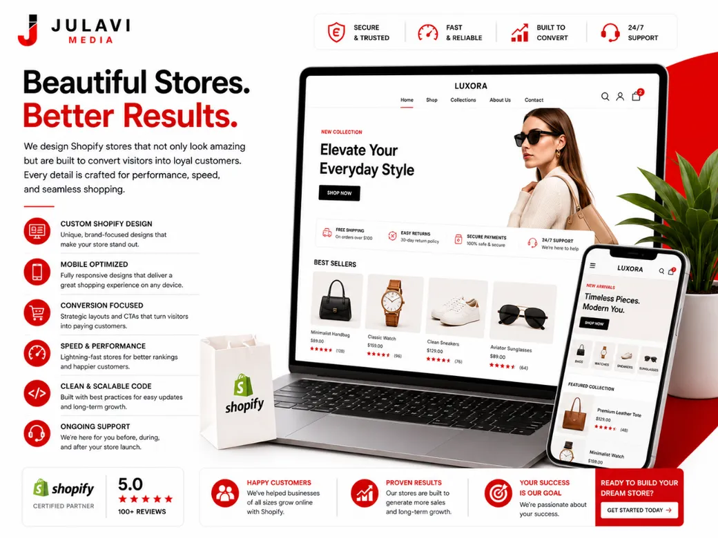 Laptop and phone showing a finished Shopify store with best-seller products and an ongoing-support badge for before, during, and after launch.